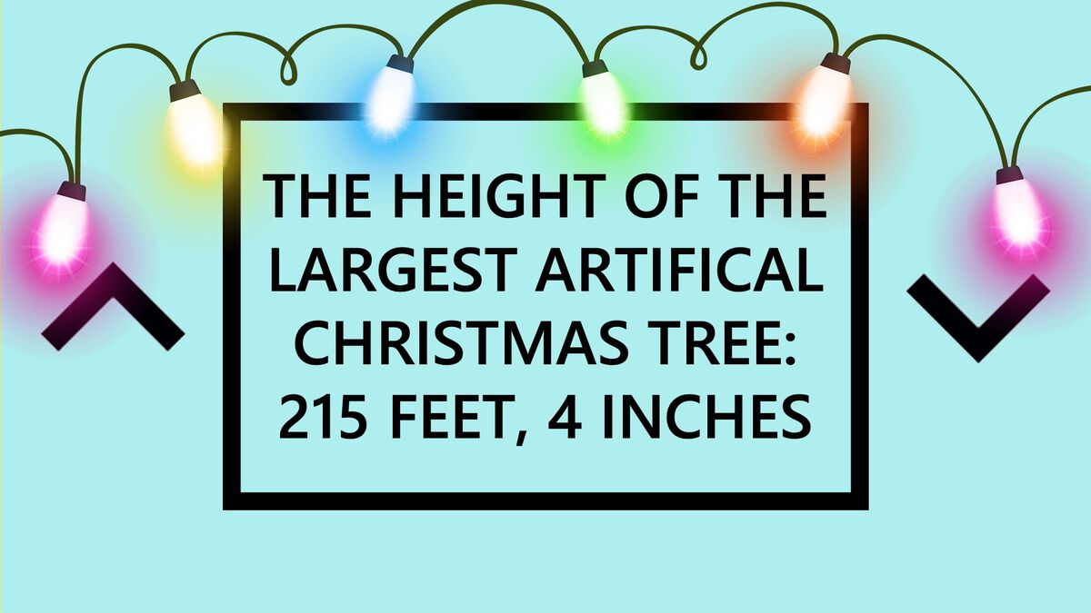 Higher or Lower Christmas Edition image number null